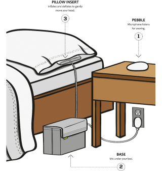 Smart Nora Setup Diagram Smart Nora Setup Diagram