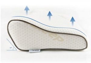 ai pillow showing angle ai pillow showing angle